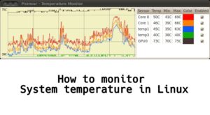 Cómo monitorear la temperatura del sistema en Linux
